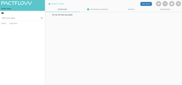 PactFlow overview