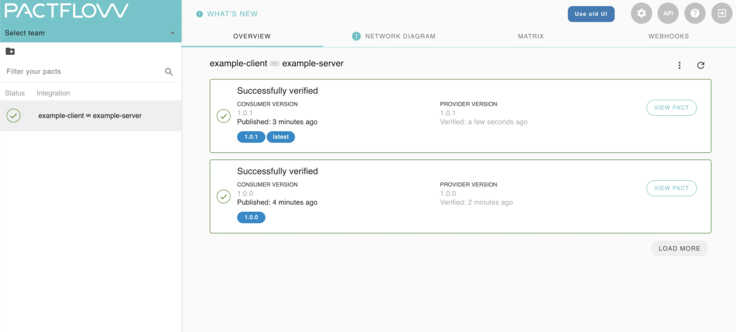 PactFlow second verification